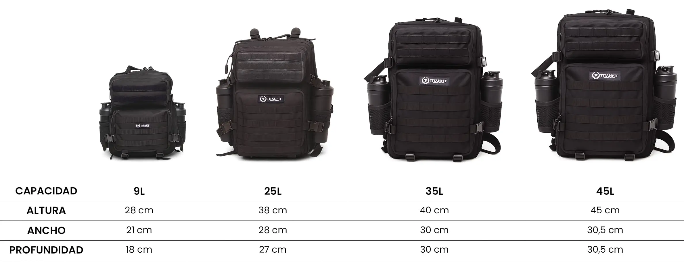 Guía de tallas de mochilas TitanFit
